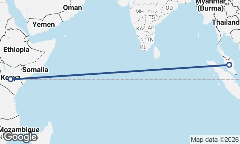 Kenya to Malaysia