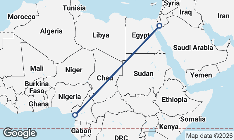 Douala to Al ‘Aqabah