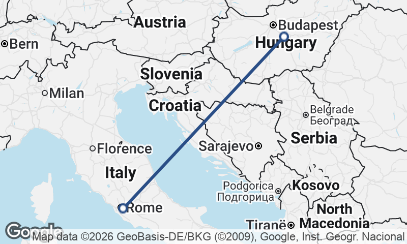 Italy to Hungary