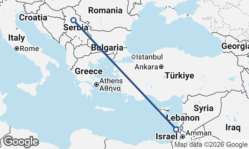 Belgrade to Haifa