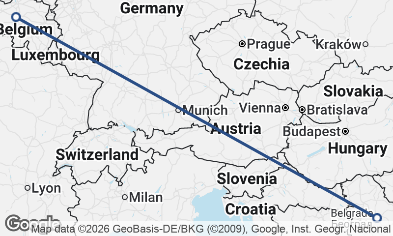 Belgrade to Brussels