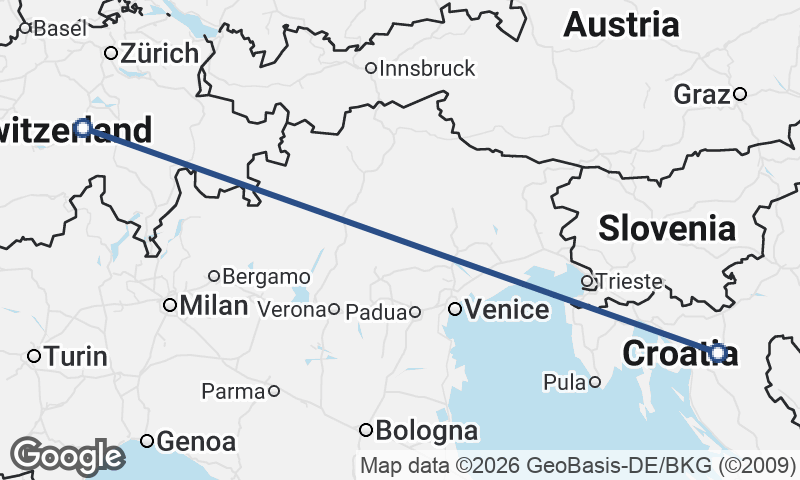 Croatia to Switzerland