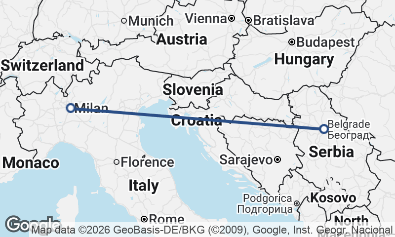 Milan to Belgrade