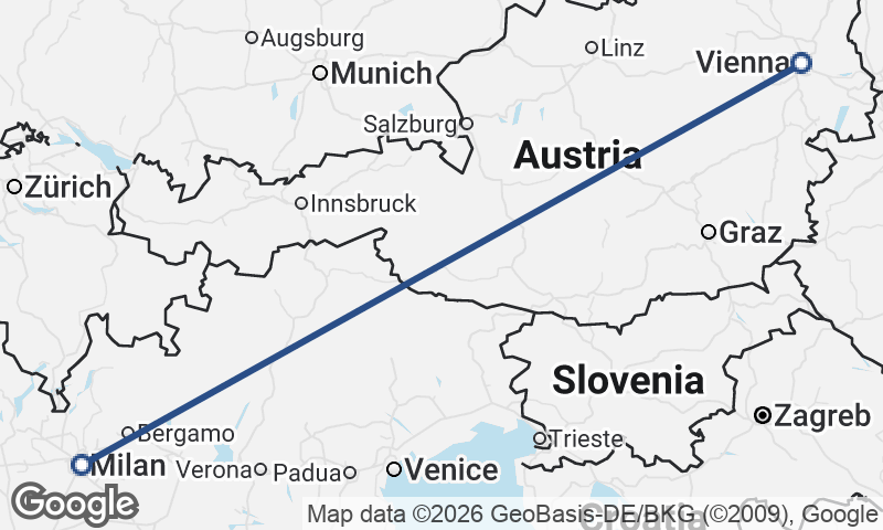 Milan to Vienna