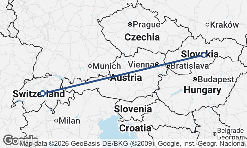 Switzerland to Slovakia
