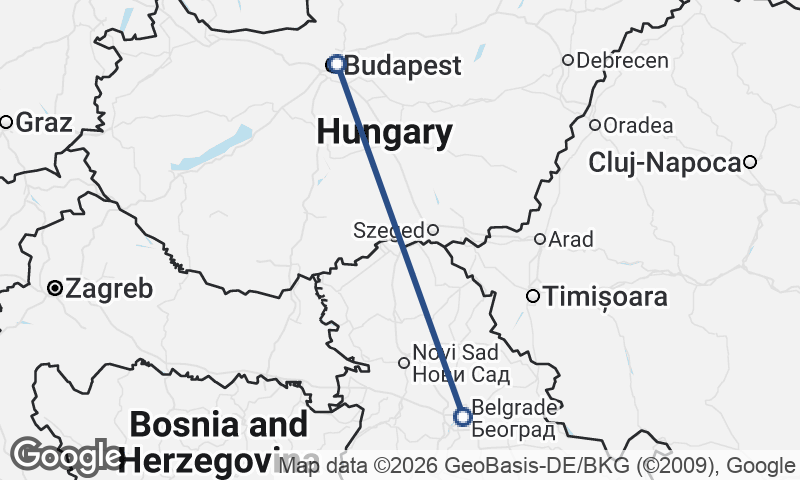 Budapest to Belgrade
