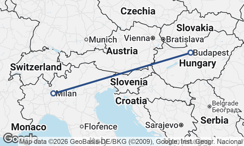 Budapest to Milan
