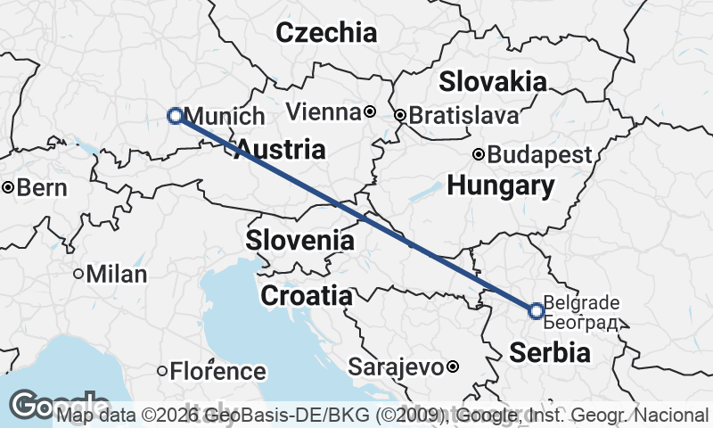 Munich to Belgrade