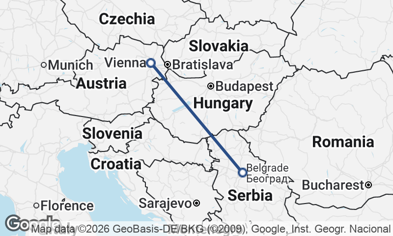 Vienna to Belgrade