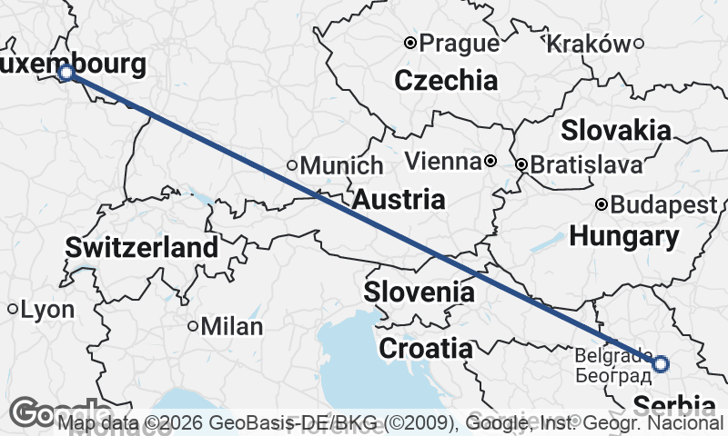 Luxembourg City to Belgrade
