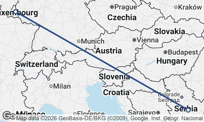 Luxembourg to Serbia